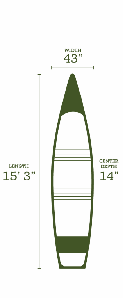 SportBoat Overhead Diagram
