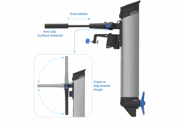 eLite Electric Outboard Motors