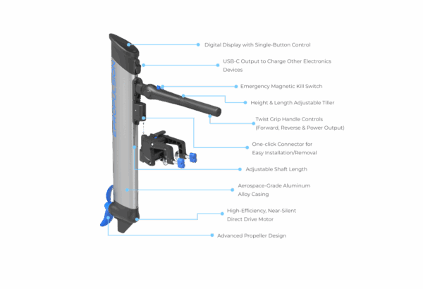 eLite Electric Outboard Motors