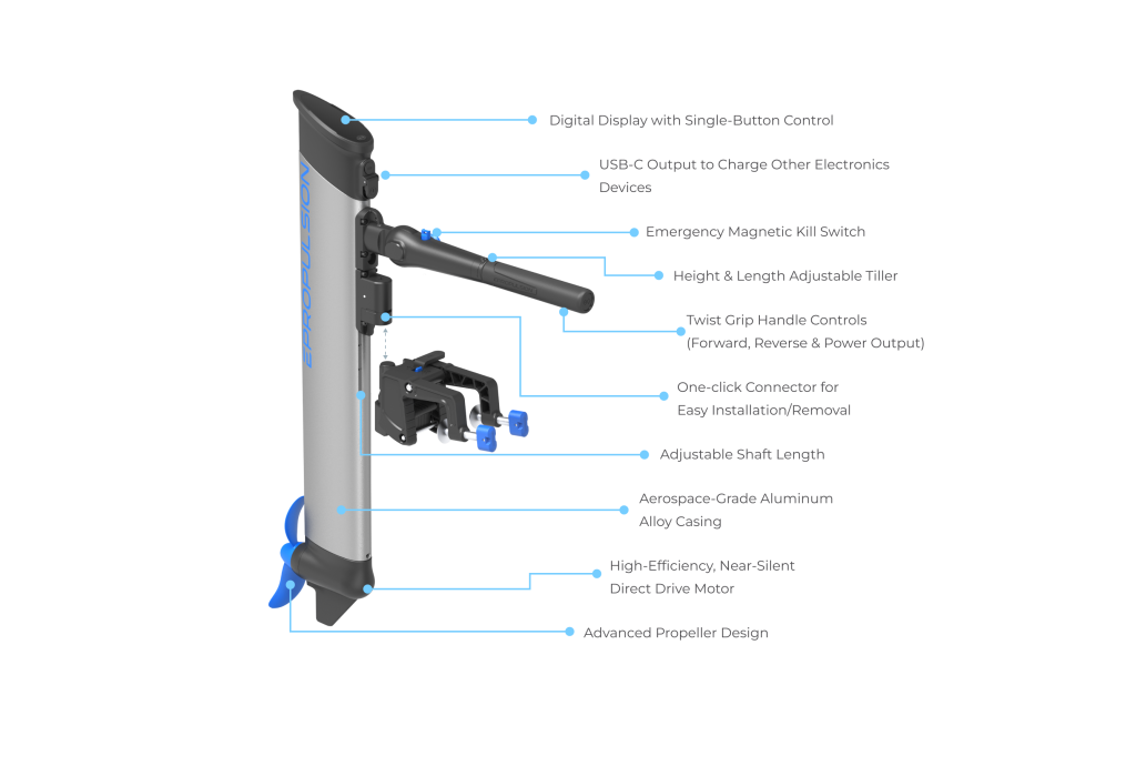 eLite Electric Outboard Motors